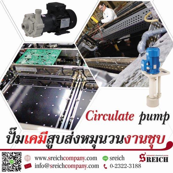 ปั๊มเคมีขับเคลื่อนด้วยแม่เหล็ก Magnetic Drive Pump CTM